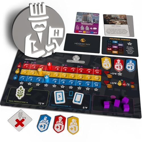 Hegemony Lead Your Class to Victory | Unique Asymmetric Card Driven Game | Political Economic Board Game | Ages 14+ | 2-4 Players | English Version