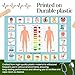 Plastic Communication Board for Non Verbal Adults, Picture Symbol Communication Cards for Aphasia, Stroke Patients, Hospital and Care Home use