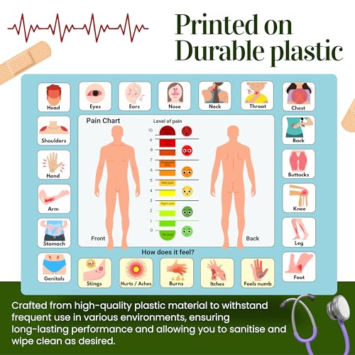 Plastic Communication Board for Non Verbal Adults, Picture Symbol Communication Cards for Aphasia, Stroke Patients, Hospital and Care Home use - Image 5