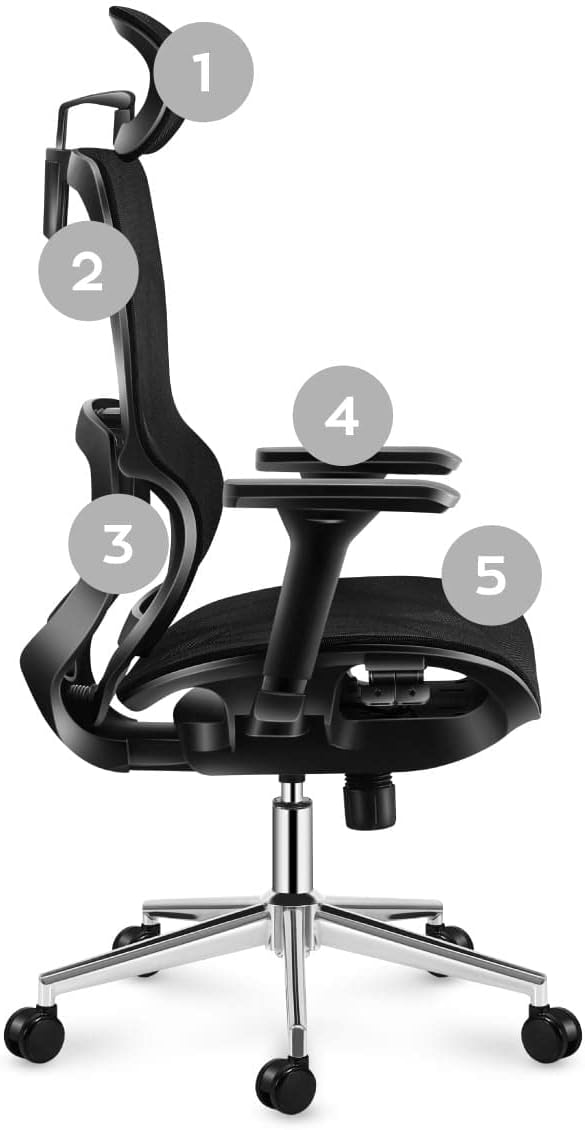Diagram of the MARK ADLER Expert 6.2 office chair with numbered components for assembly.