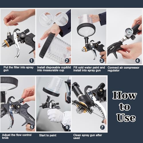 Pistolet de pulvérisation d'air BlumWay à 3 buses interchangeables et 10 gobelets