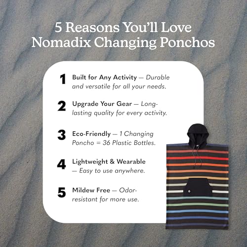 Image of Nomadix Changing Poncho - Quick Dry & Absorbent Hooded Surf & Swim Poncho - Sewn Sides for Private Changing - Front Pocket Storage - Made from Post-Consumer Recycled Materials