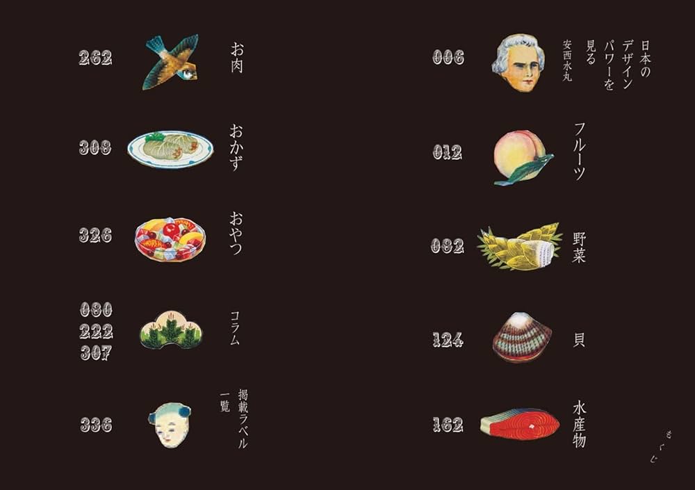 鯨やブリ、サケなどの缶詰のラベル紙製 鯨やブリ、サケなどの缶詰のラベル紙製 鯨やブリ、サケなど