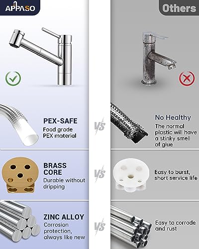 Rubinetto Cucina, APPASO rubinetto cucina con