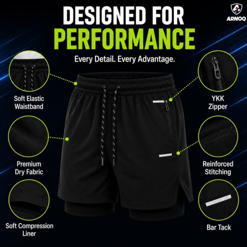 Image of Men's 2 in 1 Quick Dry Shorts with Inner Tights, Gym Shorts for Men Workout, Running Shorts for Men