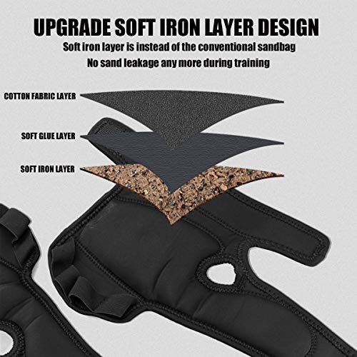 5 Best Weighted Gloves For Hand Tremors (2024 Review Guide)