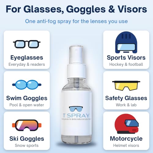 T-Spray Anti Fog Spray