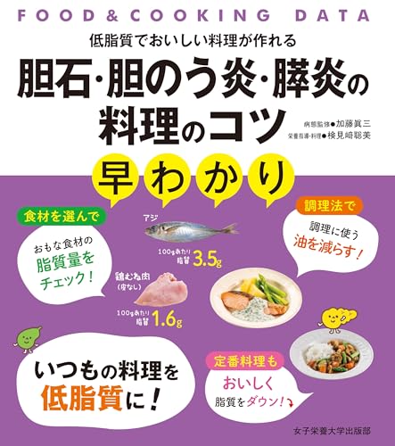 胆石・胆のう炎・膵炎の料理のコツ早わかり