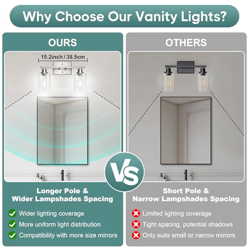 Image of Ascher Bathroom Light Fixtures, 2-Light Vanity Light Over Mirror, Brushed Nickel Wall Sconces with Clear Glass Shades, Wall Lamp for Living Room Bedroom, E26 Base(Bulbs Not Included)