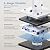 GLACIER FRESH GFU03 Reverse Osmosis System 800 GPD, No Electric/Noise, 3:1 Pure to Drain, 5-Stage Tankless Under-Sink Water Filter System, Filtration Accuracy 0.0001?m, for Any Under-Sink Setting