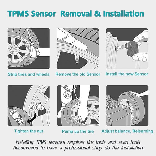 TPMS Tire Pressure Sensors 315MHz Compatible with 2015-2017 Ford F-150 2015-2024 Ford Edge 2015.8-2018 Lincoin MKX Replaces# F2GZ1A189A F2GT1A180AB F2GT1A150AB(4PCS)