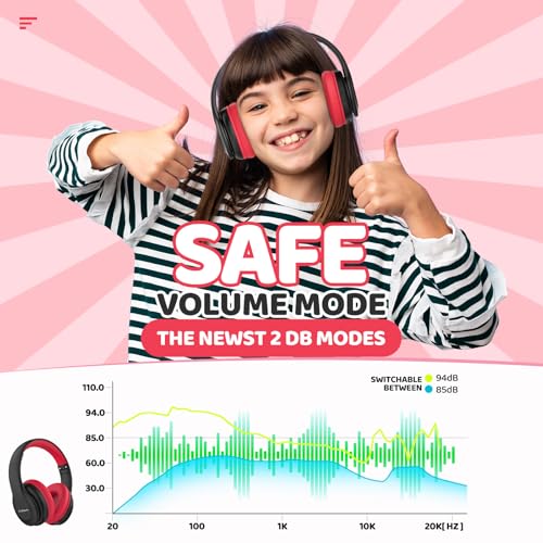 Image of JoySpark Kids Bluetooth Headphones, Lightweight Wireless Headphones for Kids, 85 /94dB Volume Limited, 60 Hours Playtime, Bluetooth 5.3, Over-Ear Toddler Headphones with Built-in Mic (Black)