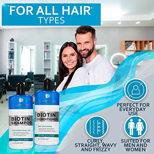 Bellisso BIOTINSET Biotin Shampoo And Conditioner Set thumb #5