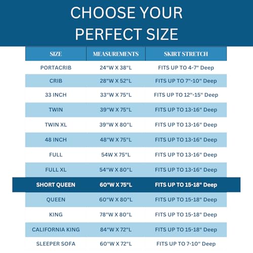 Image of Guardmax Jersey Knitted Short Queen Size Mattress Protector - Waterproof & Dust Mite Proof Mattress Cover with Stretchable Pockets - Soft, Comfortable, & Noiseless Waterproof Fitted Sheet.(60x75x15)