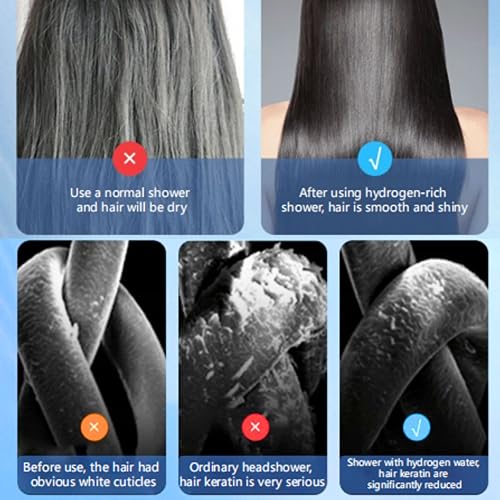 Shower head with Hydrogen Generator -Vitamin C Filter - Water Softener - Remove Chlorine - Reduces Dry Itchy Skin- Smooth and shiny hair-Aromatheraphy Handheld High Pressure Showerhead. - Image 5