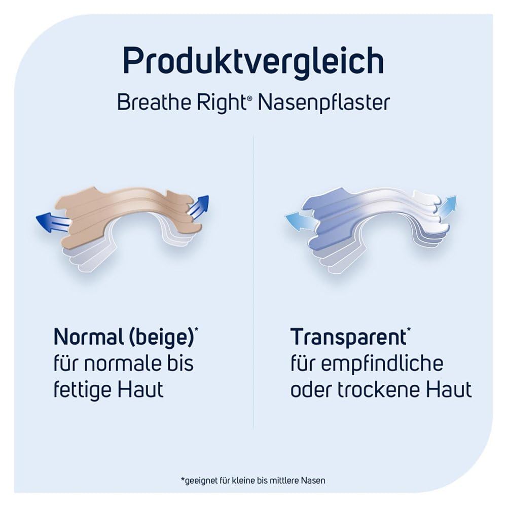 Besser Atmen Breathe Right Nasenpflaster beige normal, 30 Sztuka Chodnik