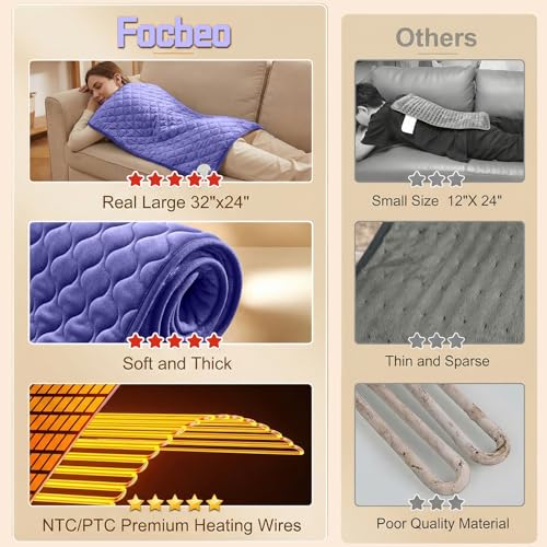 Image of King Size Heating Pad for Back Pain 32 inchx24 inch Extra Large Electric Heating Pad for Period Cramps Relief & Body Neck Shoulder Auto Shut Off Heat Pad Temperature Settings Machine Washable Drak Blue
