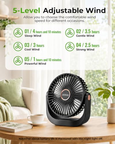 Image of ARCTICOOL Rechargeable Fan for Home, 5-Speed Portable 4.5 Inch Rechargeable Fan with 360 Adjustable Head, 1200mAh Battery Operated Table Fan with LED Night Light, Small Fan for Kitchen Office Travel