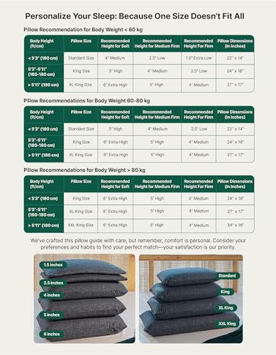 Image of The White Willow Thin Pillow for Sleeping-Slim Memory Foam Pillow-Slim Pillow for Neck & Shoulder Pain Relief-Flat Pillow-Orthopedic Cervical Pillow for Neck Support-King Size Bed Pillow-2.5 inch H-Grey