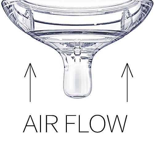 Comotomo 2 Pack Silicone Replacement Nipple Clear 6 Months 4 Comotomo 2 Pack Silicone Replacement Nipple Clear 6 Months - Image 4