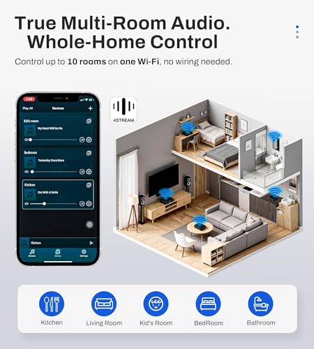 Image of P30 300W x 2 Multiroom Streaming Amplifier Stereo Music Streamer with ESS ES9023Q2M DAC & TI TPA3255DD Amps, 3 inch LCD Screen, WiFi, BT, Remote Control, PC in, HDMI ARC, Optical, RCA I /O Ports