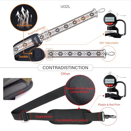 Image of 59 Inch Shoulder Straps, Soft with Ultra-Thick Fixed Shoulder Pad, Two Way Independently Adjustable Buckle Replacement Straps for Laptop Bag Messenger Bag Tool Bag Luggage,White
