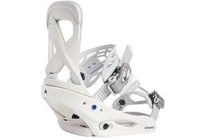 Burton Women's Scribe Re:Flex Snowboard Bindings: Unparalleled Comfort and Control on the Slopes