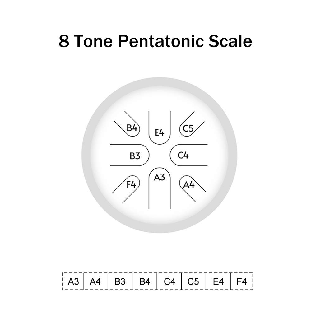 10in 8 Notes Thumue Thumue Drum, Con Mazze, Picks Dito, Bacchette Da Tamburo, Borsa Da Trasporto, Libro Tutorial Inglese, Regalo Perfetto Per Famiglie E Amici (Color : Blue)
