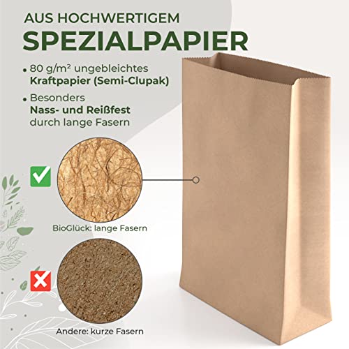 Biomülltüten Bioglück Biomüllsäcke 120L für Biotonnen 25 Stück