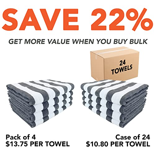 Arkwright Oversized Striped Beach Towels - Absorbent, Quick Drying, Ringspun Cotton Bulk Pool Towel, Perfect For Gym, Bath, And Spa, 30 X 70 In, (Pack Of 4), Grey #TOP1