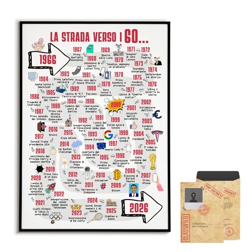 hOmty Biglietto auguri compleanno 40/50/60 anni | Regalo 60 anni compleanno uomo e donna | Biglietto auguri 60 anni