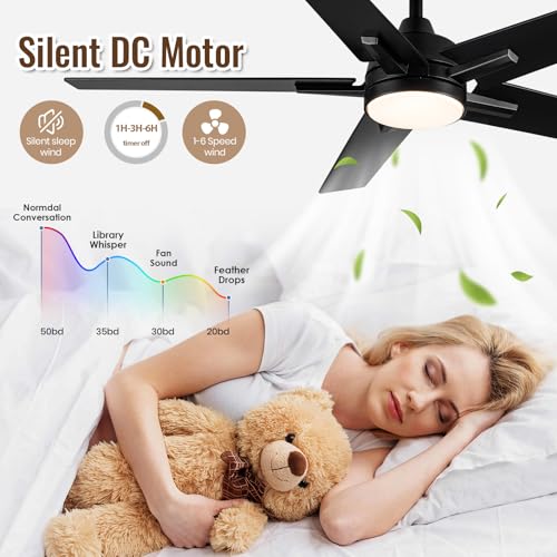 Image of 52 Inch Black Ceiling Fans with Lights, Outdoor Ceiling Fan