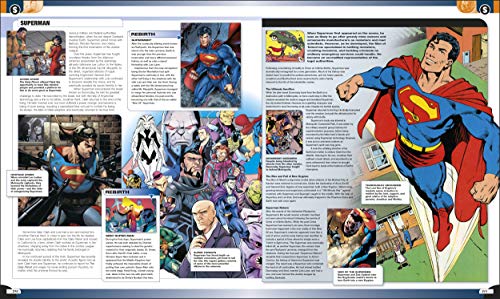 Dk 9780744020564 The Dc Comics Encyclopedia New Edition thumb #8
