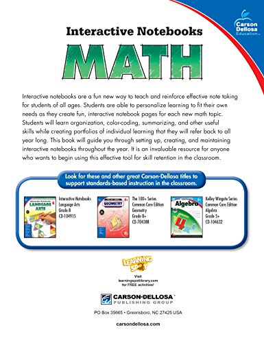Carson Dellosa Math, Grade 8 Resource Book (Interactive Notebooks) - Image 2
