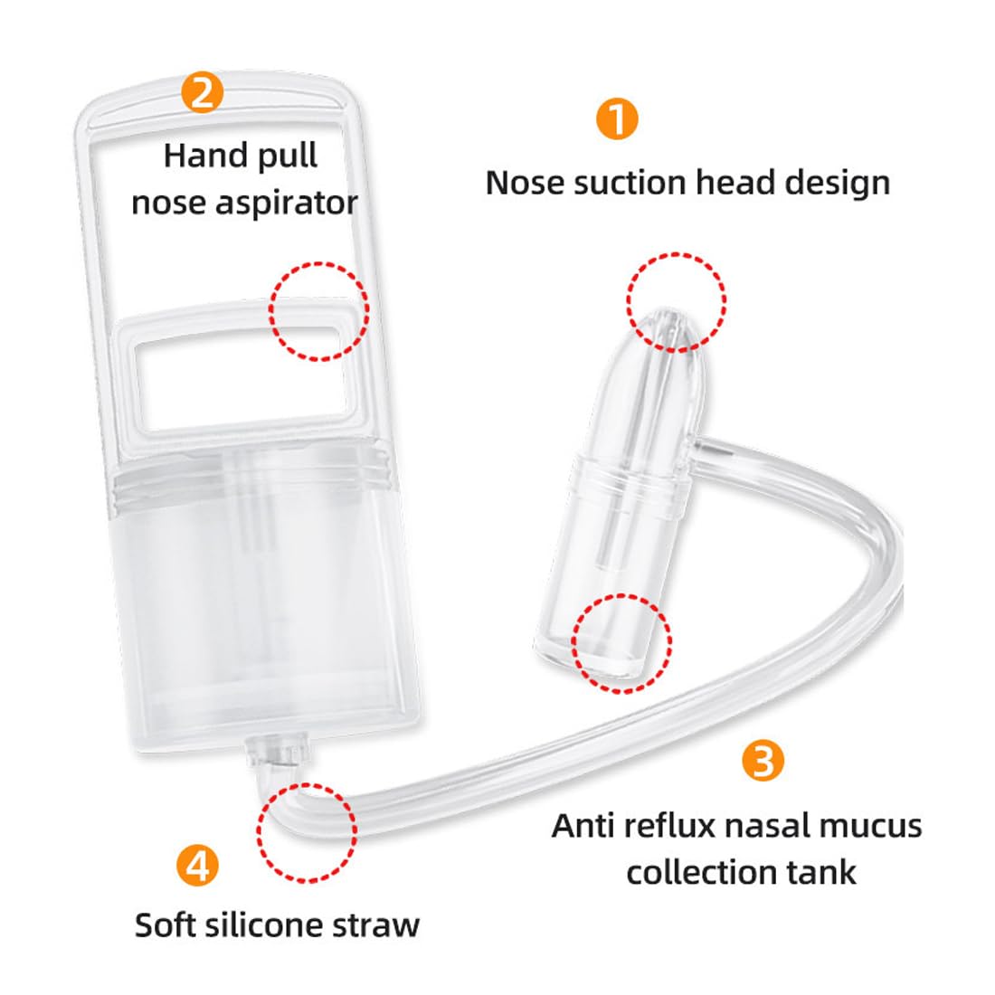 Aspirador Nasal Manual para Bebés, Limpiador Nasal Portátil, Succionador de Mocos con Bomba de Silicona Suave, Aspirador Nasal de Viaje