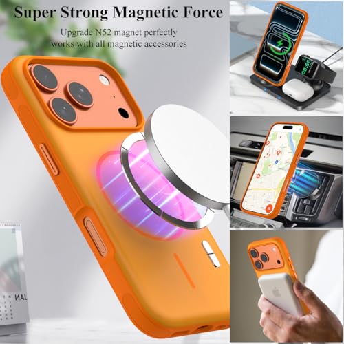 Image of Nvollnoe for iPhone 17 Pro Case with Card Holder & Screen Protector, Compatible with Magsafe, Built-in Kickstand, Detachable Magnetic Wallet Case for iPhone 17 Pro(Orange)