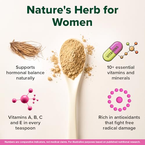 Image of VAHDAM Shatavari Powder 100g | Pure Shatavari Root Powder | Lactation & Hormonal Balance Support | Reproductive Wellness | Vegan | 33 Servings | Herbal Supplement