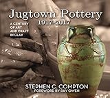 Jugtown Pottery 1917-2017: A Century of Art & Craft in Clay