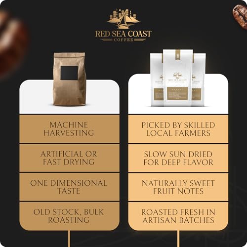 Harazi Royal Coffee Beans – Premium Yemeni Micro-Lot 4 oz miniatura 6