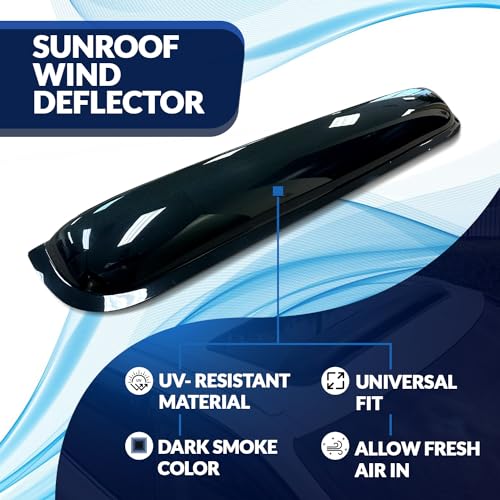 Image of Sunroof Wind Deflector Car Sunroof Cover Compatible with 2006-2013 Audi A3 | Waterproof Moonroof Auto Window Deflectors Visor Thickness 1.4mm 880mm 34.6 inch | Dark Smoke | Set of 1
