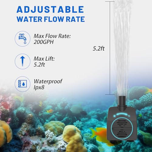 Image of Knifel Submersible Water Pump 200GPH with Auto Shut Off 5.2ft High Lift