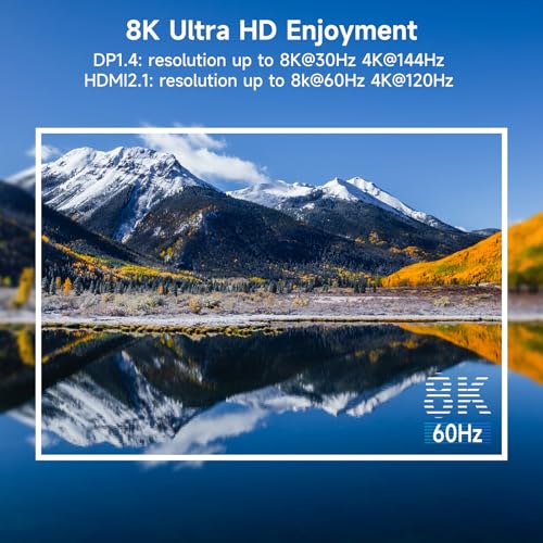 Image of HDMI+2 Displayport KVM Switch 3 Monitors 4 Computers 8K@60Hz 4K@144Hz,4 Port KVM Switches Triple Monitor Share 3 Display and 4 USB3.0 Ports Support Extended /Mirror Mode.