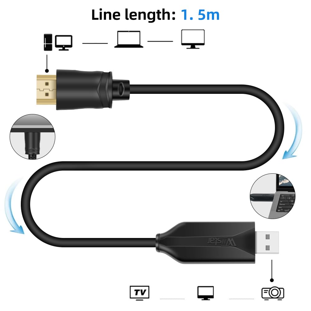 AXFEE USB 3.0 a HDMI Cavo 1.5 M,1080P USB 3.0/2.0 a HDMI Video Converter, Compatibile con PC Laptop Windows XP 7/8/8.1/10/XP/MacOS, Desktop, Monitor, Proiettore, HDTV