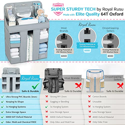 Xl Hanging Diaper Caddy Organizer – Reinforced Diaper Stacker For Crib That Keeps Shape – Hanging Diaper Organizer For Changing Table, Playard, Wall & Door – Diaper Holder For Newborn Baby Girl & Boy #TOP6