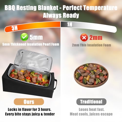 Image of BBQ Blanket for Resting Meat, 270 Opening Leak-Proof Insulated Meat Resting Bag with Butcher Paper, BBQ Brisket Blanket for Pork Shoulder /Steak /Turkey, Smoker Grilling Accessories Gifts for Men /Dad