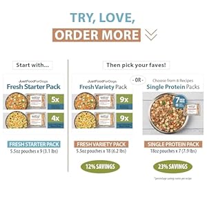 Justfoodfordogs Frozen Recent Canine Meals Topper Selection Pack Beef  Turkey Human Grade Canine Meals Recipes 55 Oz pack of 18  Cucciolini Doodles Justfoodfordogs frozen recent canine meals topper selection pack beef  turkey human grade canine meals recipes 5 5 oz pack of 18   cucciolini doodles