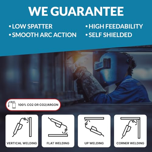 PGN Solid MIG Welding Wire - ER70S-6 .035 Inch, 44 Pound Spool - Mild Steel MIG Wire with Low Splatter and High Levels of Deoxidizers - For All Position Gas Welding - Shatterproof ABS Spool