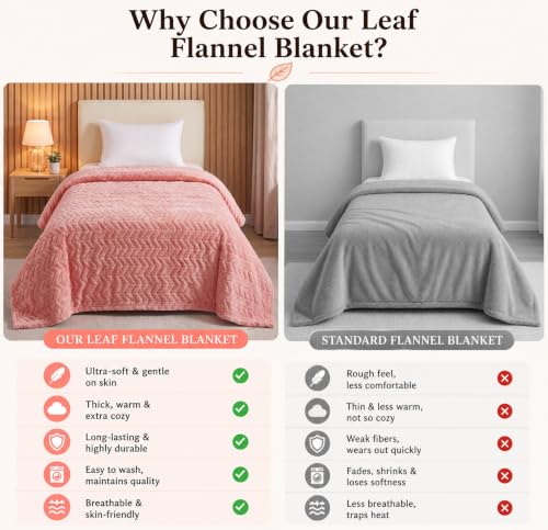 Image of VAS COLLECTIONS 280 GSM Premium Plush Blanket for Single Bed, Soft Warm Cozy Fleece Blanket, Ultra Soft Luxury Bedding, Comfortable Winter Flannel Blanket, 55 x 90 Inches(140 x 230 cm) - Dusty Mauve