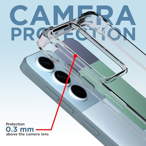 Image of Amazon Basics Back Cover for Realme P4 Lite 5G PC + TPU Clear Transparent Raised Edges Shockproof Protective Phone Bumper Case (Transparent)