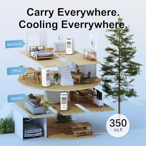 Image of Swamp Cooler, 1800 CFM Windowless Portable Air Conditioners with 4.2 Gal Water Tank, 120 Swing,12H Timer,3 Modes & 3 Speeds,4 Ice Packs, Evaporative Air Cooler for Room,Bedroom,Office,Crystal White